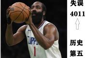 爱游戏手机版登录入口-哈登强势横扫梅西晋级半决赛，状态火热！！